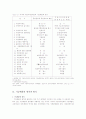 국가와 지방자치단체의 기능배분 2페이지