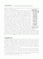 황성신문 광고를 통해 바라본 개화기(구한말)의 사회상 4페이지