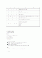 정통 이탈리안 패밀리 레스토랑 (사업계획서) 12페이지