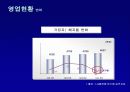 LG텔레콤: 당신의 상식에서 배우겠습니다. : 환경 및 광고 분석을 통한 광고 캠페인의 전략적 이해 17페이지