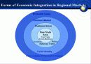 국제경영-세계 경제 환경 분석 및 전략적 이해 5페이지