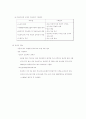 임금피크제와 비정규직에 대한 레포트(민노당원내진출 후 전망 포함) 3페이지