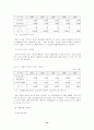 일본의 게임 컨텐츠 산업에 대한 논문 17페이지