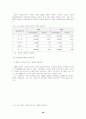 일본의 게임 컨텐츠 산업에 대한 논문 25페이지