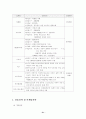 일본의 게임 컨텐츠 산업에 대한 논문 56페이지