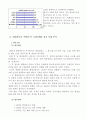 현대자동차의 미주시장 진출에 관계된 국제 마케팅 성공 사례 분석 4페이지