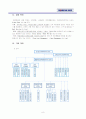 대한항공 성공사례분석 8페이지