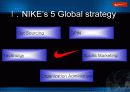 NIKE의 글로벌전략-우리나라기업에 대한 시사점 포함 6페이지