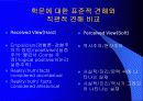 간호이론 총론-간호학의 본질과 학문적 특징 그리고 학문적, 실제적 접근 방법 19페이지