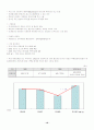 스폰서제안서 10페이지