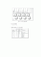 마이크로오퍼레이션 7페이지