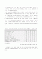 장애인복지론에 대하여 조사하기 13페이지