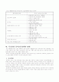 유아교육과정 20페이지