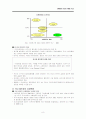 삼성 홈플러스 성공사례 12페이지