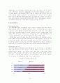 롯데백화점 성공사례 12페이지