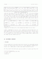 사회문제-여가문제 14페이지