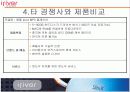 아이리버의 국제마케팅은 어떤 것일까?(사례분석) 16페이지