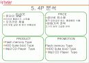 아이리버의 국제마케팅은 어떤 것일까?(사례분석) 17페이지