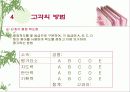 인사 고과제도란  무엇인가?-PPT 87page 14페이지