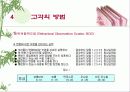 인사 고과제도란  무엇인가?-PPT 87page 43페이지