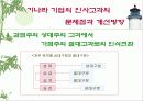 인사 고과제도란  무엇인가?-PPT 87page 69페이지