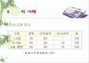 인사 고과제도란  무엇인가?-PPT 87page 75페이지