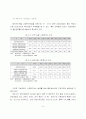 지방자치시대 지방정부의 복지불균형 실태에 관한 연구 9페이지