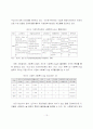 지방자치시대 지방정부의 복지불균형 실태에 관한 연구 13페이지