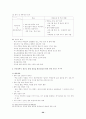 왕따의 정의 실태 및 대책 22페이지