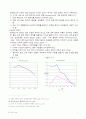 인간행동과 사회환경 - 중장년기의 특징 및 사회복지적 접근 5페이지