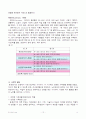 인간행동과 사회환경 - 중장년기의 특징 및 사회복지적 접근 12페이지