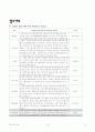 인간행동과 사회환경 - 중장년기의 특징 및 사회복지적 접근 19페이지