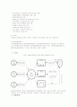 사회복지공동모금회법에 대한 분석 7페이지