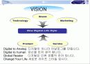 레인콤(아이리버) 분석 7페이지