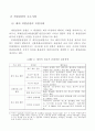 체험관광으로의 관광형태 변화에 따른 관광산업 활성화 방안 연구 16페이지