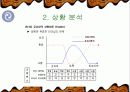 Fiedler 상황이론-리더쉽관련과 설문지포함 19페이지