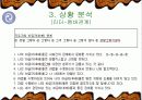 Fiedler 상황이론-리더쉽관련과 설문지포함 20페이지