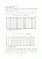 우리나라 컨테이너 화물 운송의 정보와 실태 11페이지