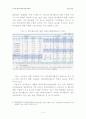 한국의 해외직접투자에 대하여 15페이지