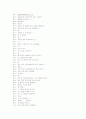 초등학교 도덕과 분석의 전과정(시나리오) - 4학년 중점 11페이지