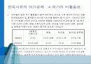 현대사회의 여가문제[ppt-파워포인트] 18페이지