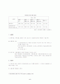 사회보장-고용보험에 대한 분석 6페이지