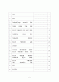 청소년 약물남용에 관한 전반적인것 2페이지