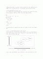 C언의 역사 및 특징 4페이지