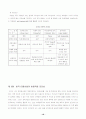 리더십 이론과 한국적 리더십 16페이지