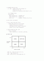 다국적기업ABB의 조직관리 성공사례 4페이지