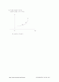 경제원론 미시편 요약정리 17페이지