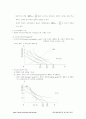 경제원론 미시편 요약정리 35페이지