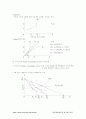 경제원론 미시편 요약정리 36페이지