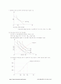 경제원론 미시편 요약정리 54페이지